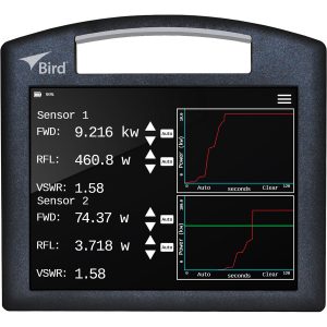 Bird 4421A-10-11-0: Precision Power Measurement with Single Sensor Support
