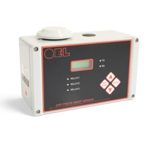 ACI 152532 R1233ZD Refrigerant Sensor - QIRF2-1233ZD-X