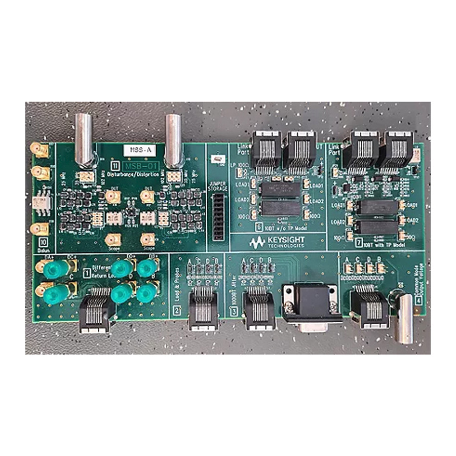 Keysight N5395C Ethernet Test Fixtures: Enhance Compliance Testing for 10/100/1G Applications