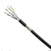 Panduit PSMD7004BL-LED TX7000™ Category 7 S/FTP MUD-Resistant Shipboard Copper Cable