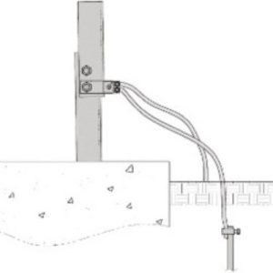 Rohn RGKG Grounding Kit 3 Leg RSL