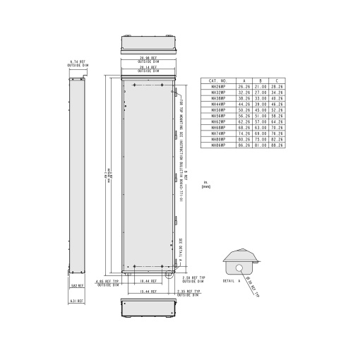 Schneider-MH86WP__2.jpg