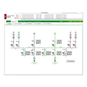 Schneider Electric PSA10111314 - EcoStruxure™ Power SCADA Operation 8.2 Software