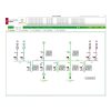 Schneider Electric PSA10111415 - EcoStruxure™ Power SCADA Operation 8.2 Software