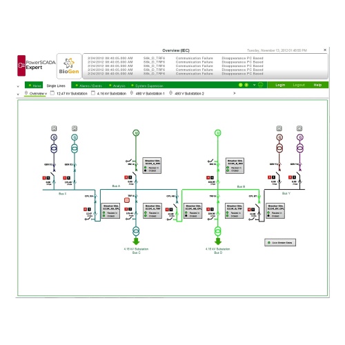 Schneider Electric PSA10201415 - EcoStruxure™ Power SCADA Operation 8.2 Software