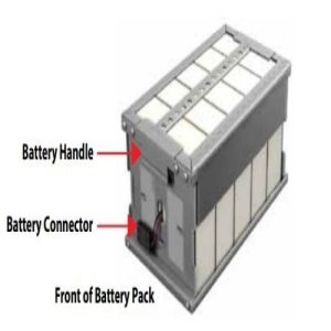 Sola S4K7C48INTBAT - INTERNAL BATTERY