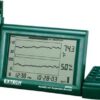 Extech RH520A