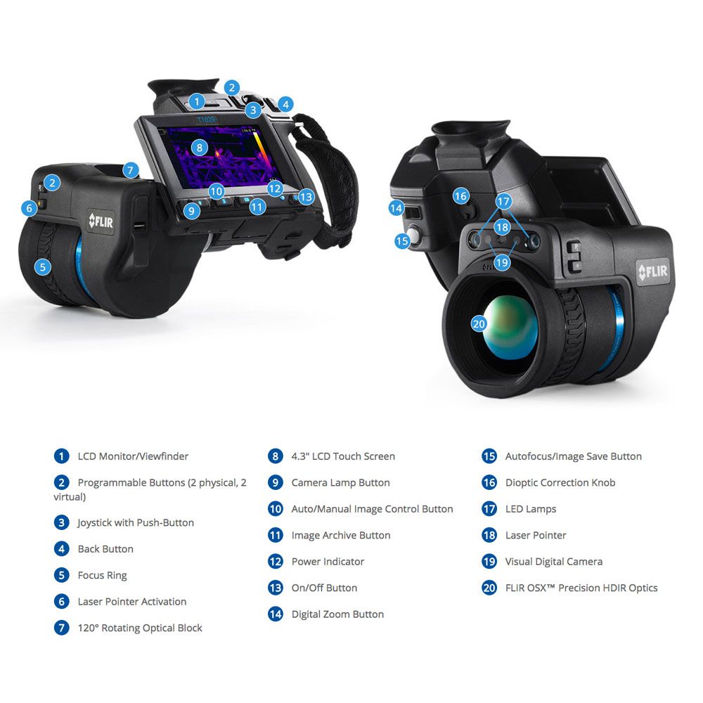 FLIR-T1020-28-NIST2.jpg