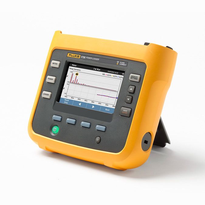 Fluke 1736/EUS