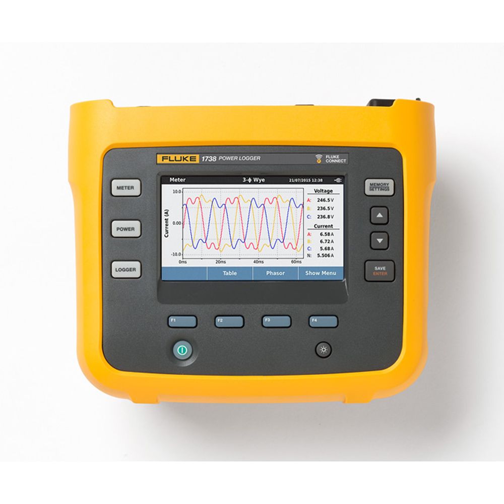 Fluke 1738/EUS