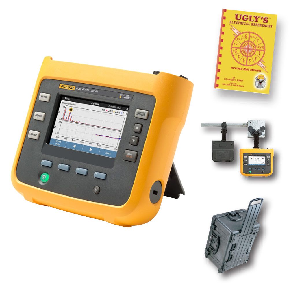 Fluke-1738-VIP-KIT.jpg